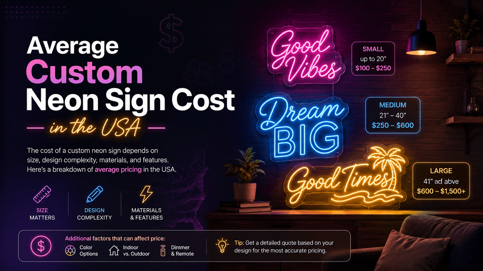 How Much Do Custom Neon Signs Cost in the USA?