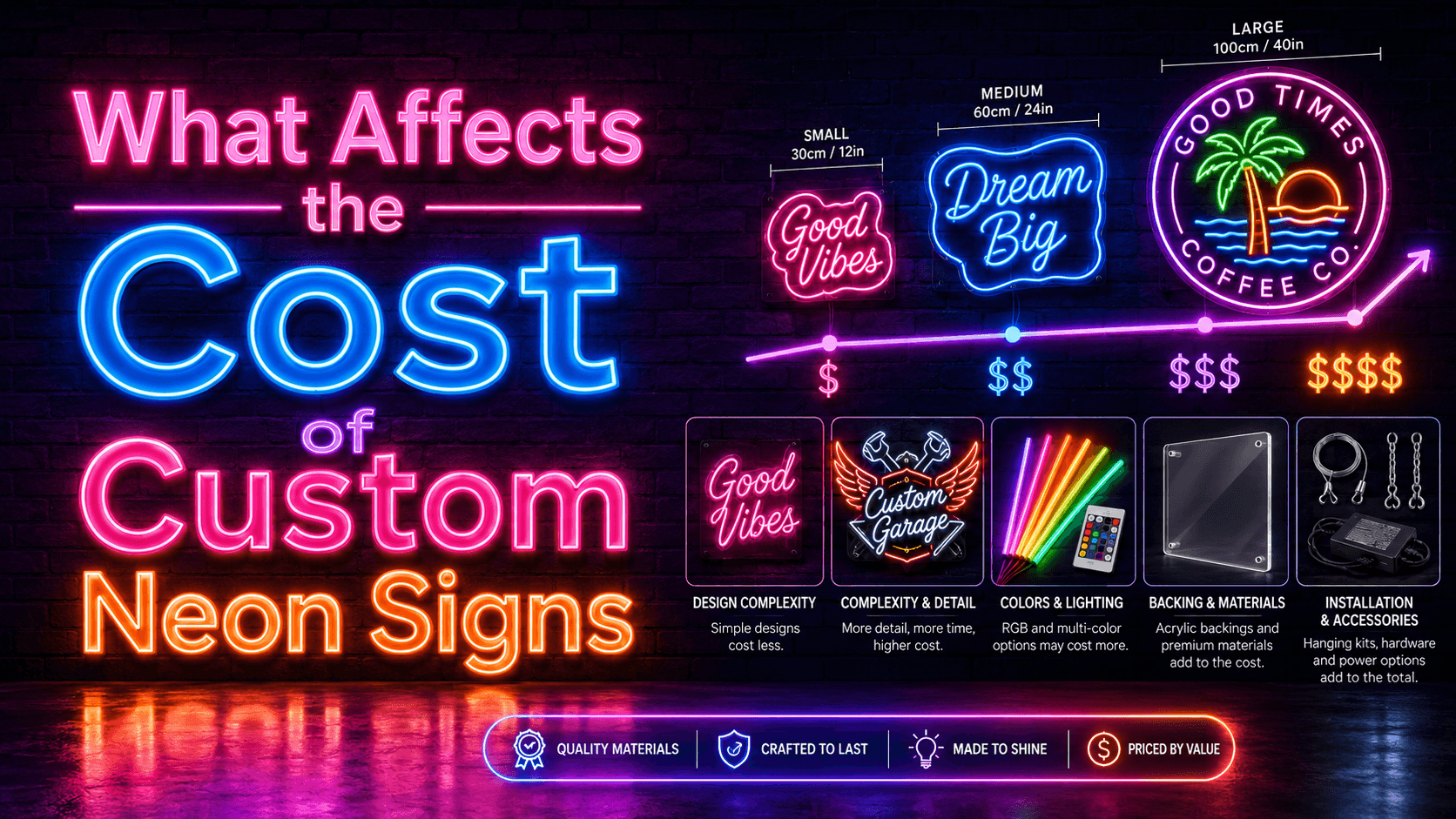 What Affects the Cost of Custom Neon Signs